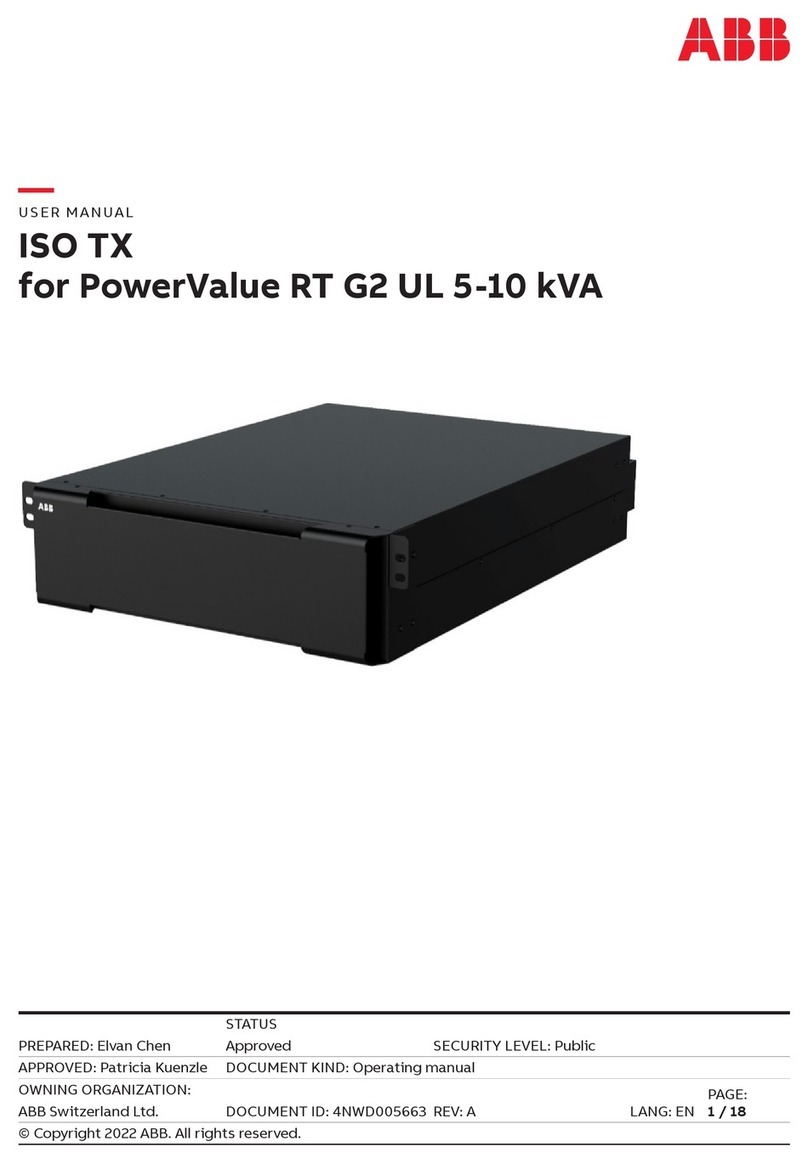 ABB ISO TX 6k User manual
