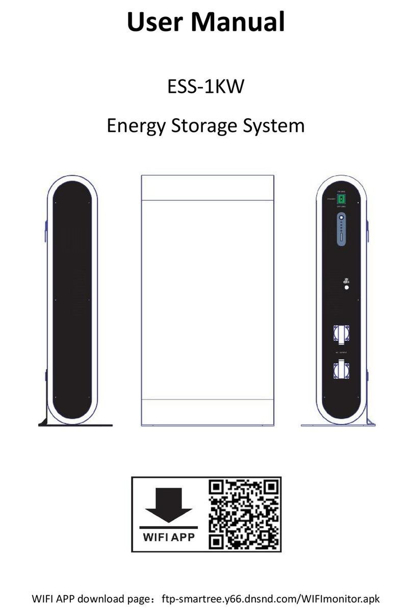 Sako ESS-1KW user manual
