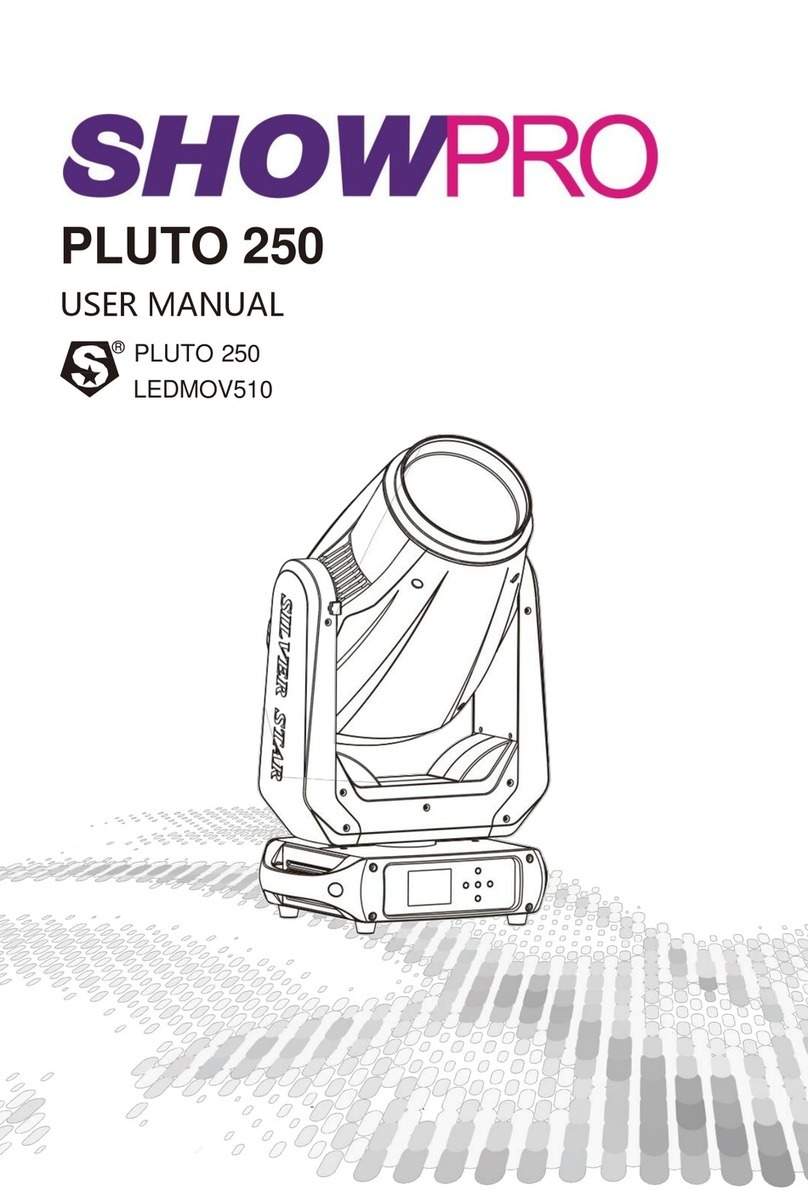 ShowPro PLUTO 250 User manual