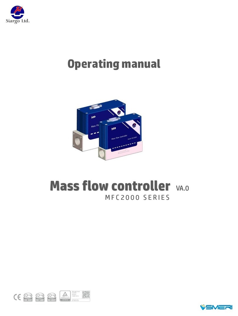 Siargo MFC2000 Series User manual
