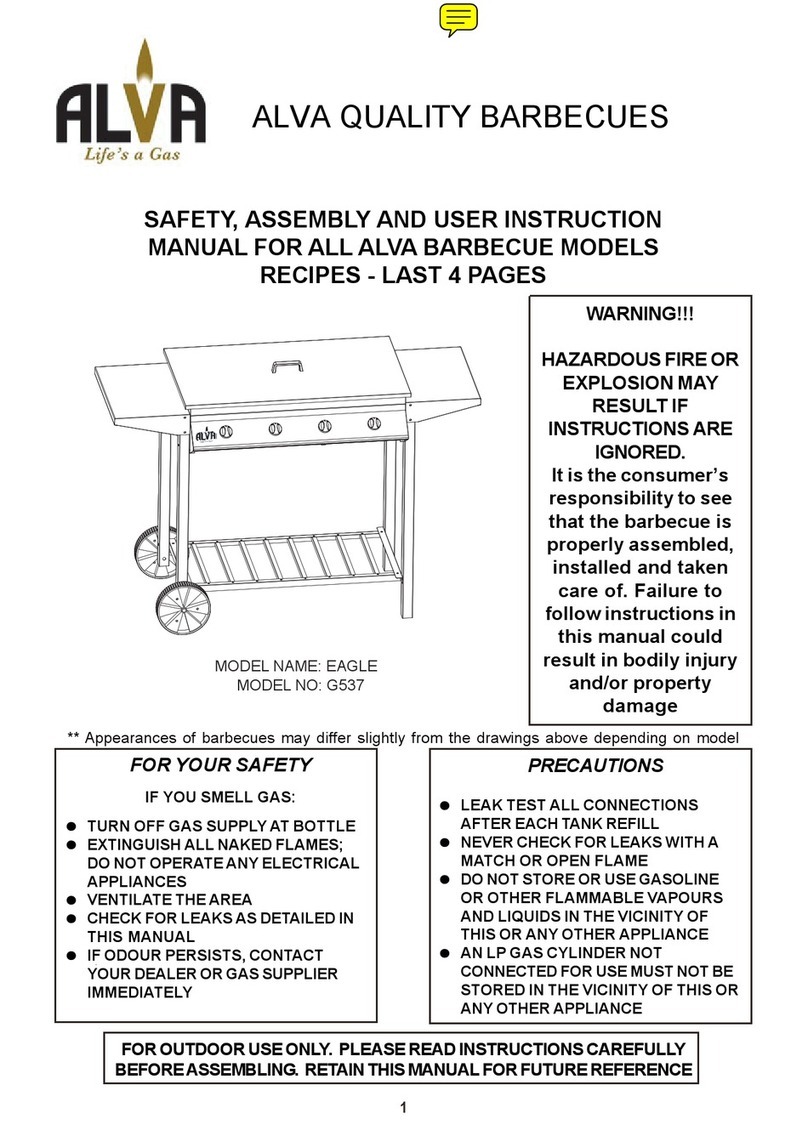 Alva EAGLE manual