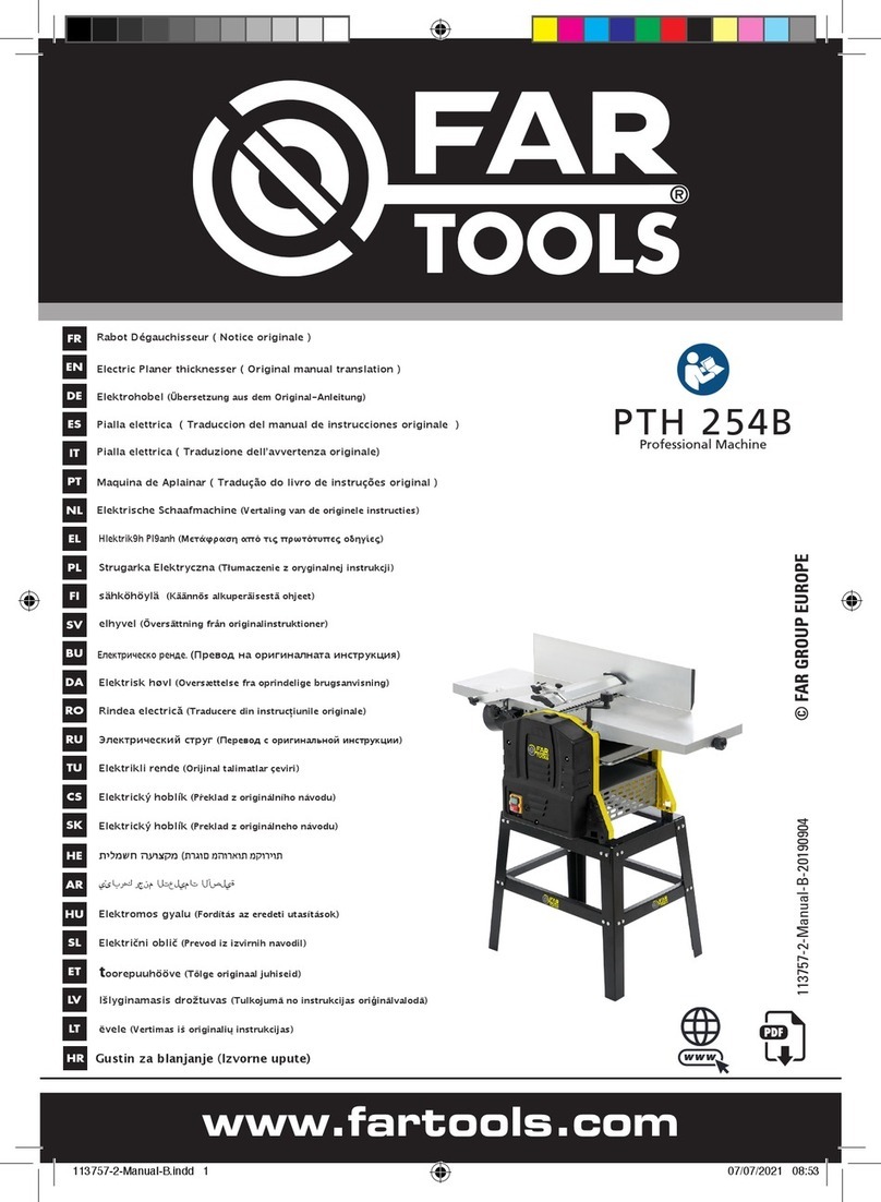 Far Tools PTH 254B Use and care manual