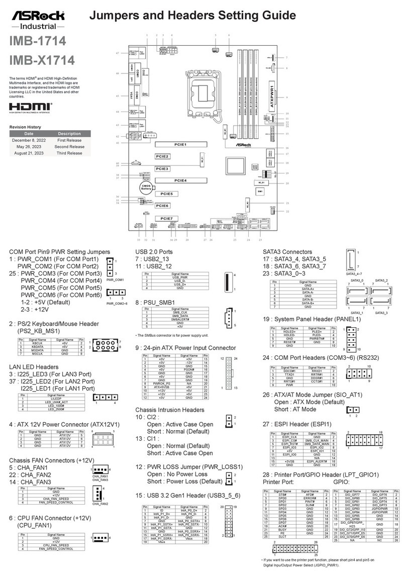 ASRock Industrial IMB-1714 Settings guide