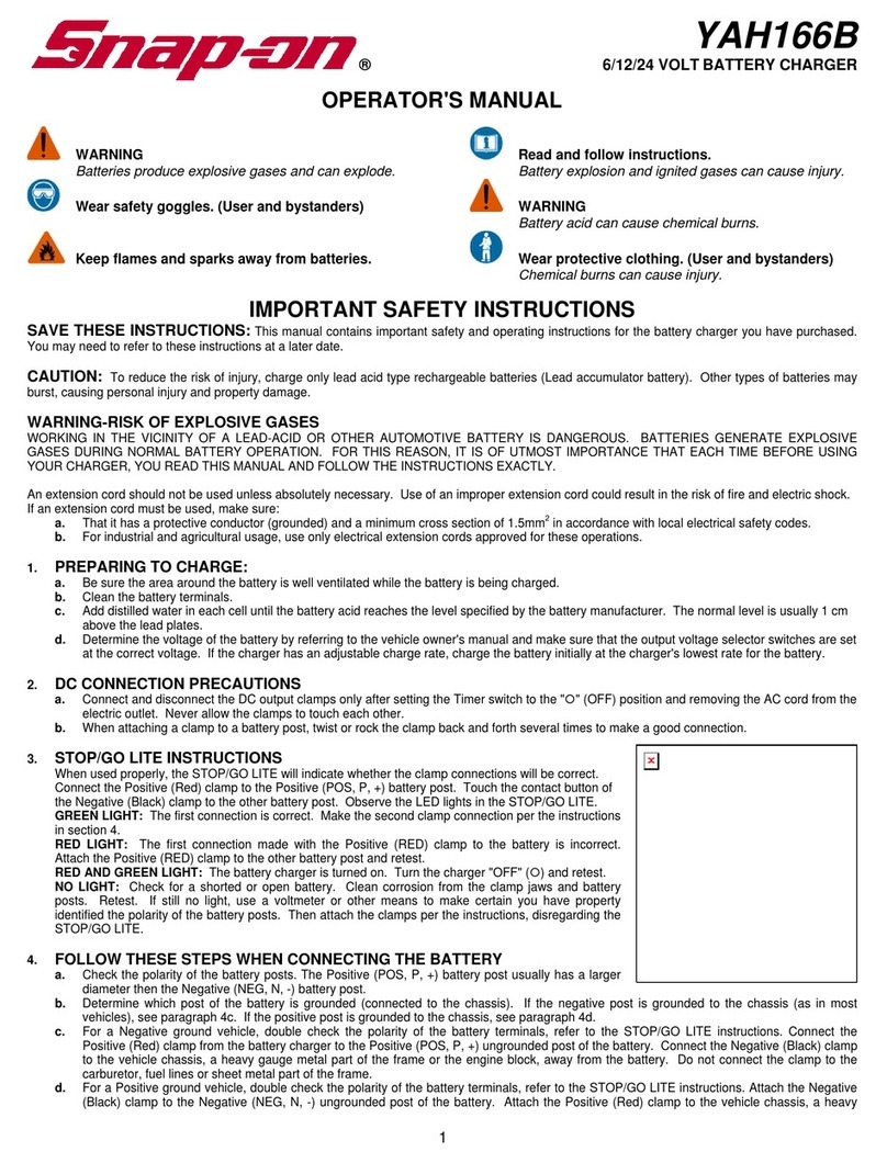 Snap-On YAH166B User manual