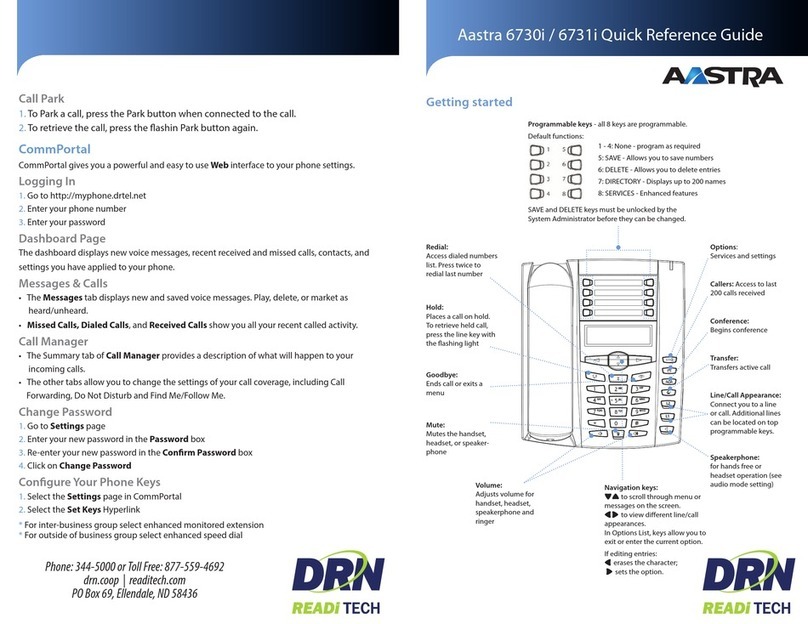 Aastra 6730I User manual