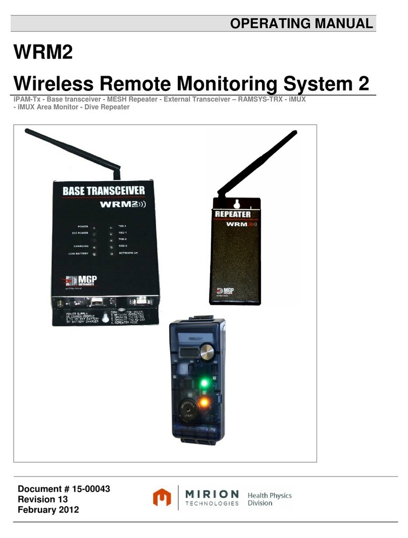 Mirion Technologies WRM2 operating manual