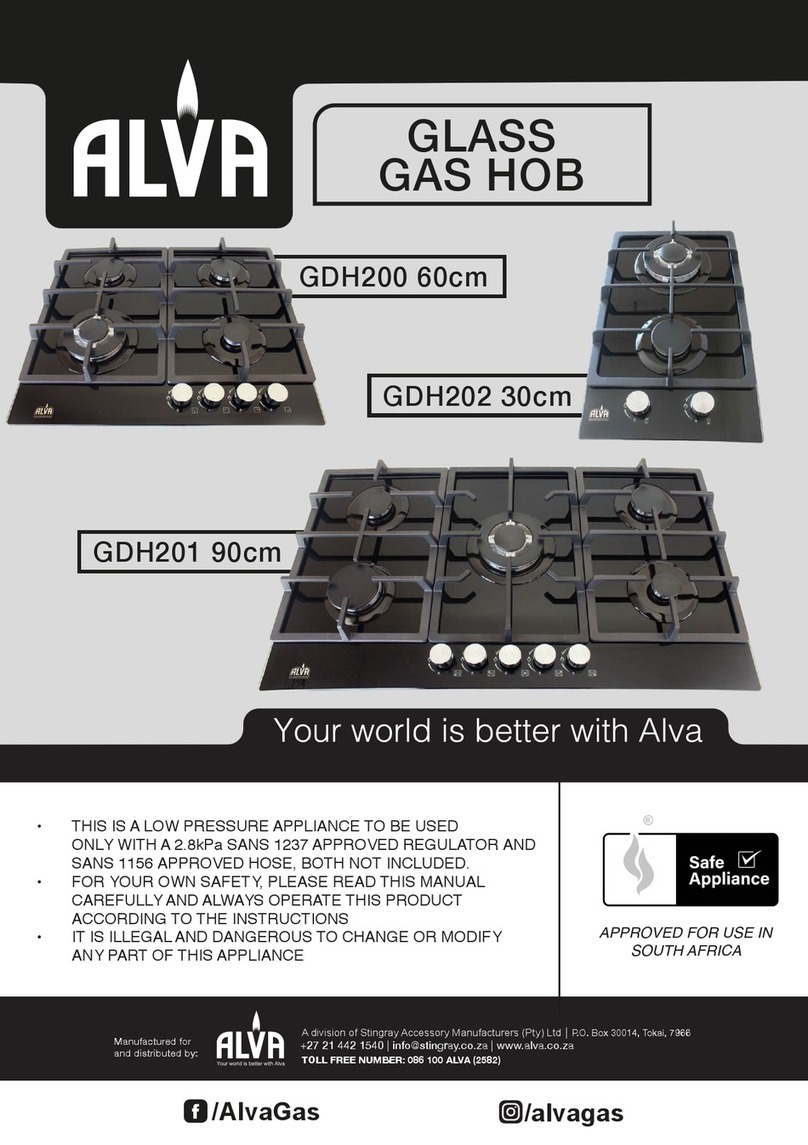 Alva GDH200 manual