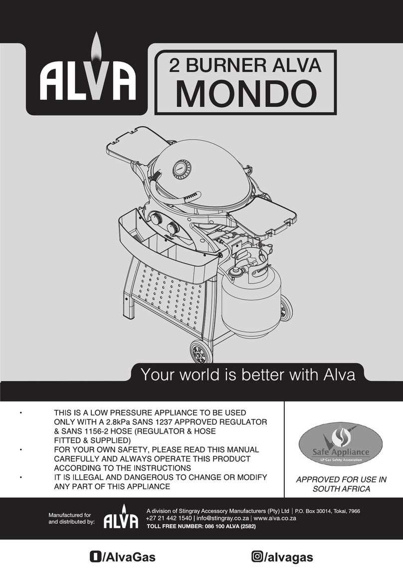 Alva MONDO manual