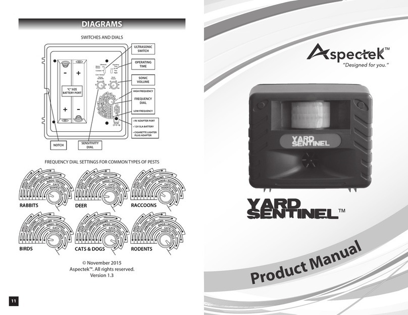 Aspectek YARD SENTINEL User manual