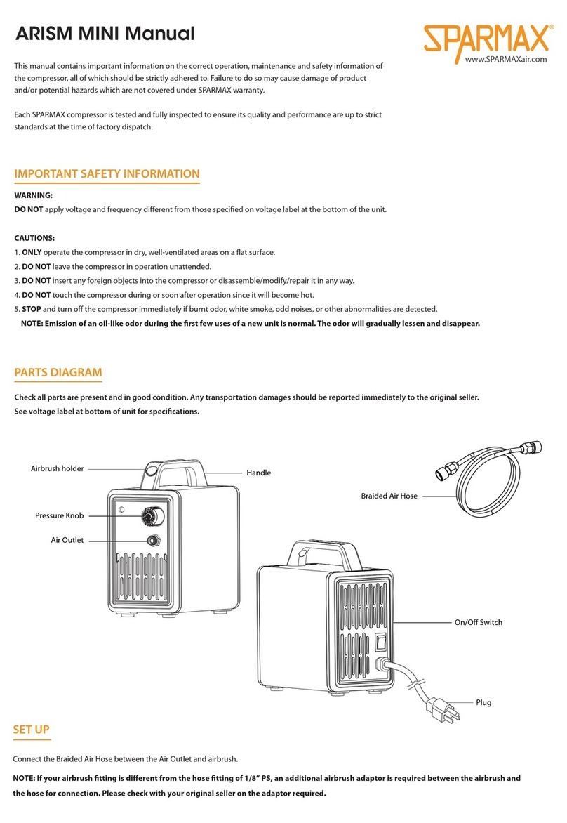 Sparmax ARISM mini User manual
