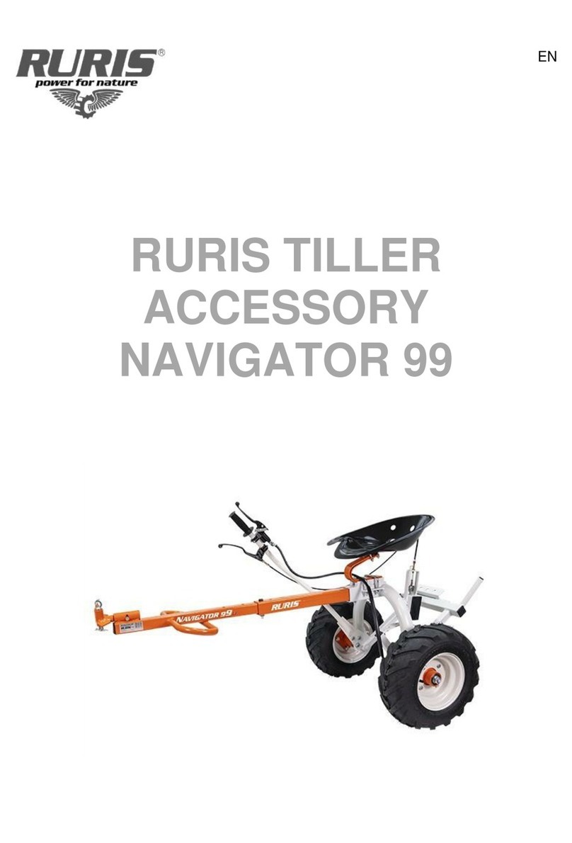 Ruris NAVIGATOR 99 User manual
