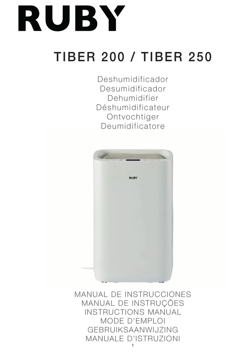 Ruby TIBER 200 User manual