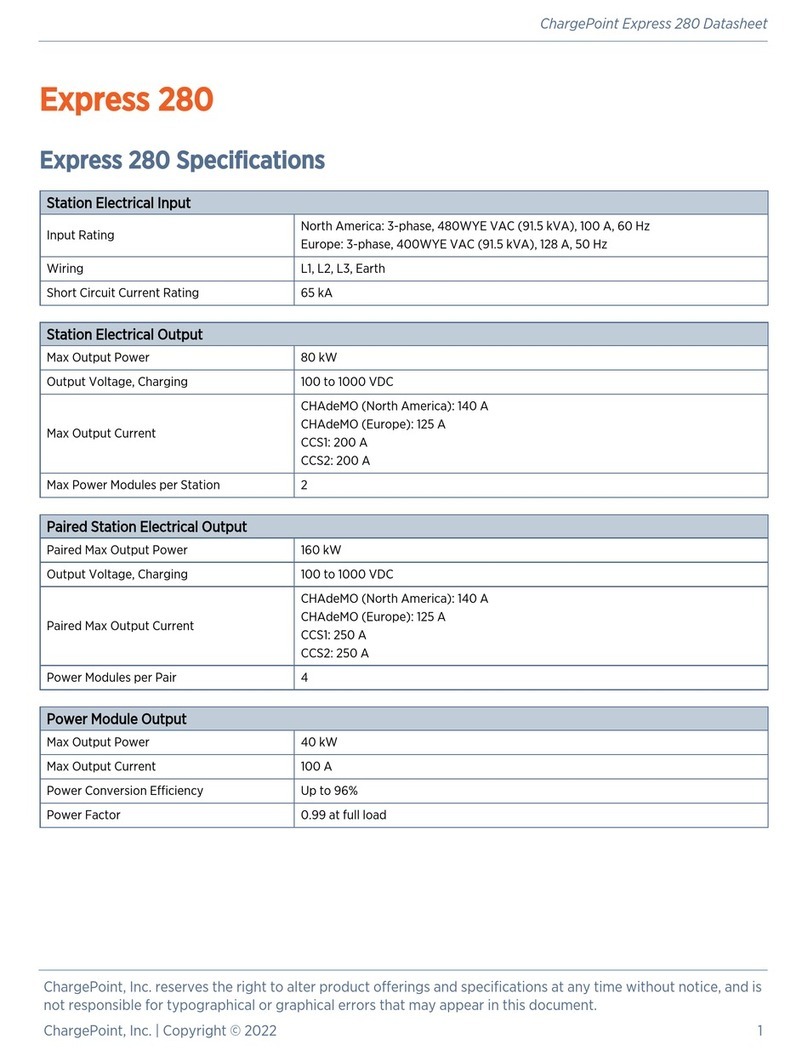 ChargePoint Express 280 Guide