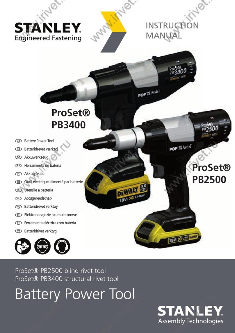 Stanley PROSET PB2500 User manual