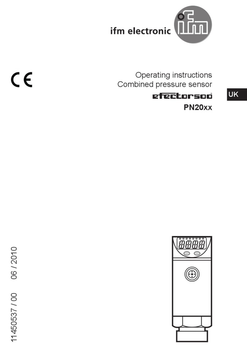 IFM Electronic Efector 500 PN20 Series User manual