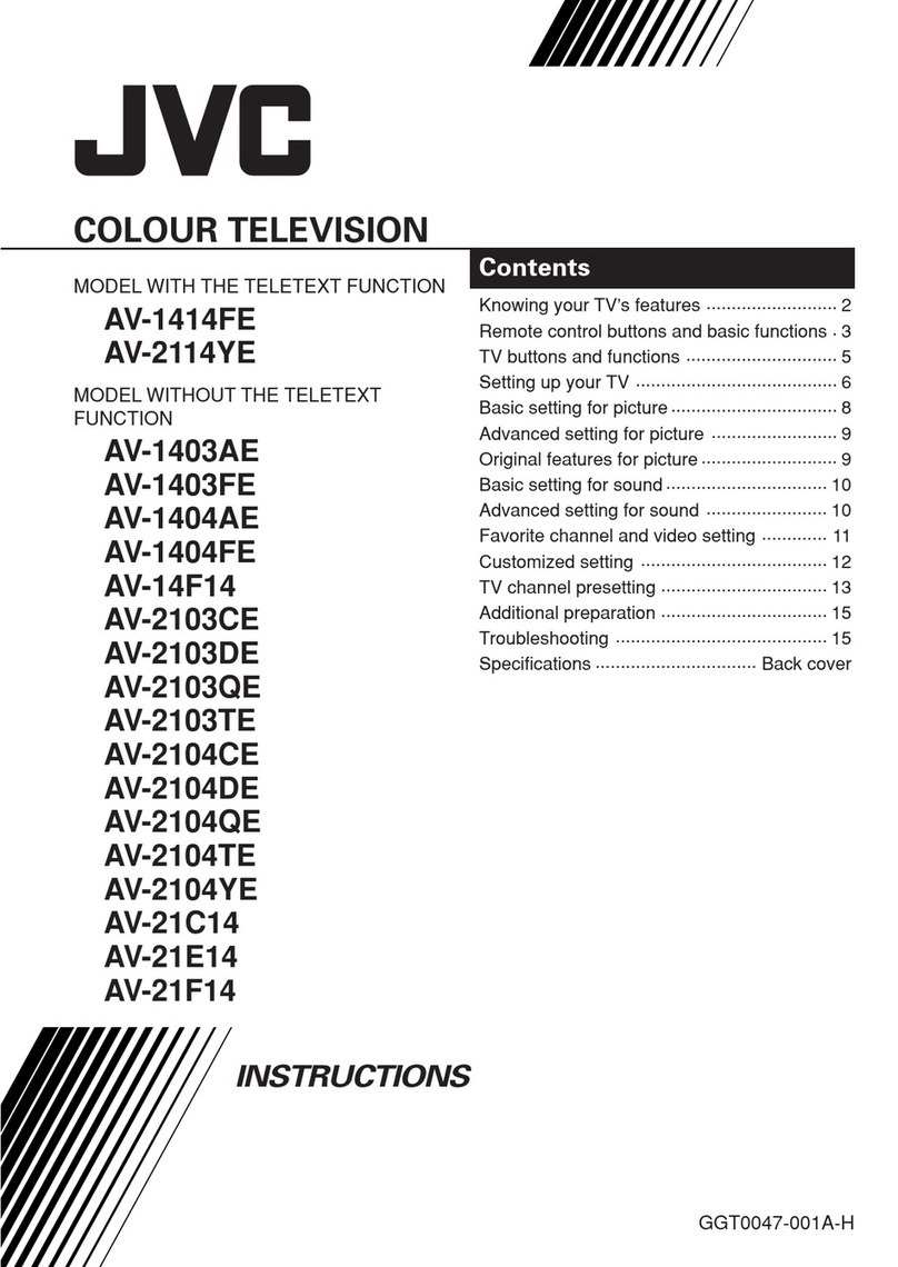 JVC AV-1414F/E User manual JVC AV-1414F/E User manual