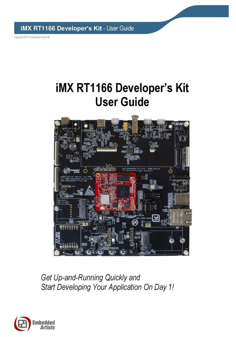 Embedded Artists iMX RT1166 User manual