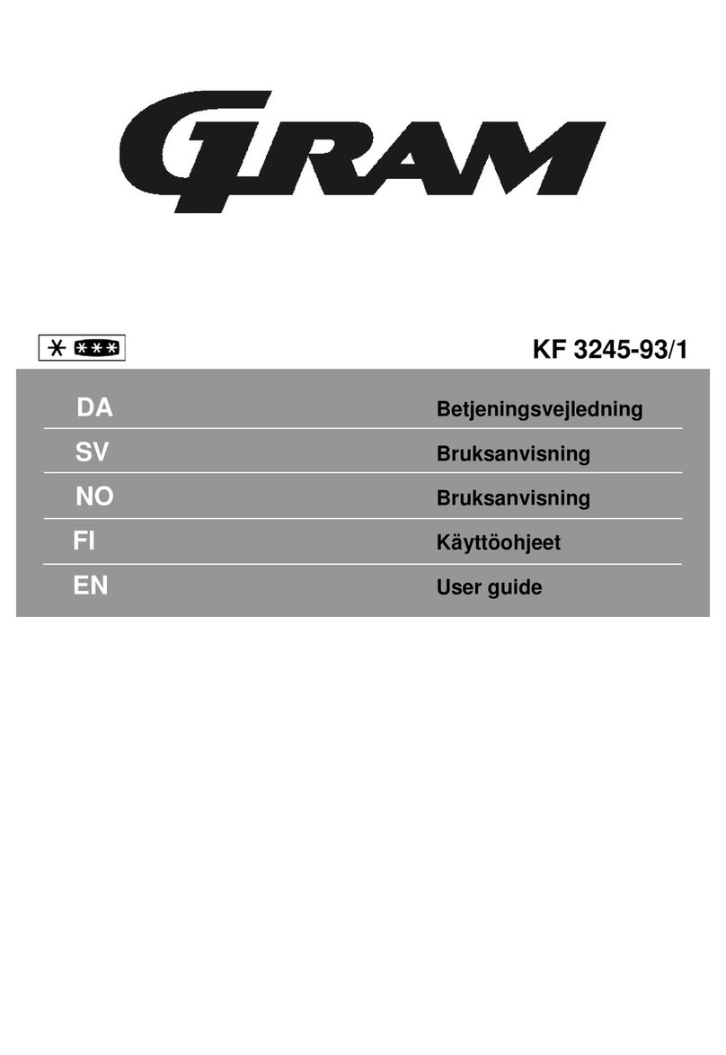 Gram KF 3245-93/1 User manual