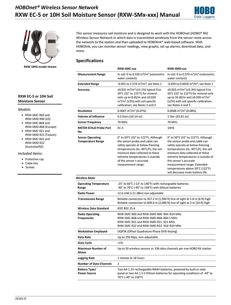 Hobo RXW-SMC-900 User manual