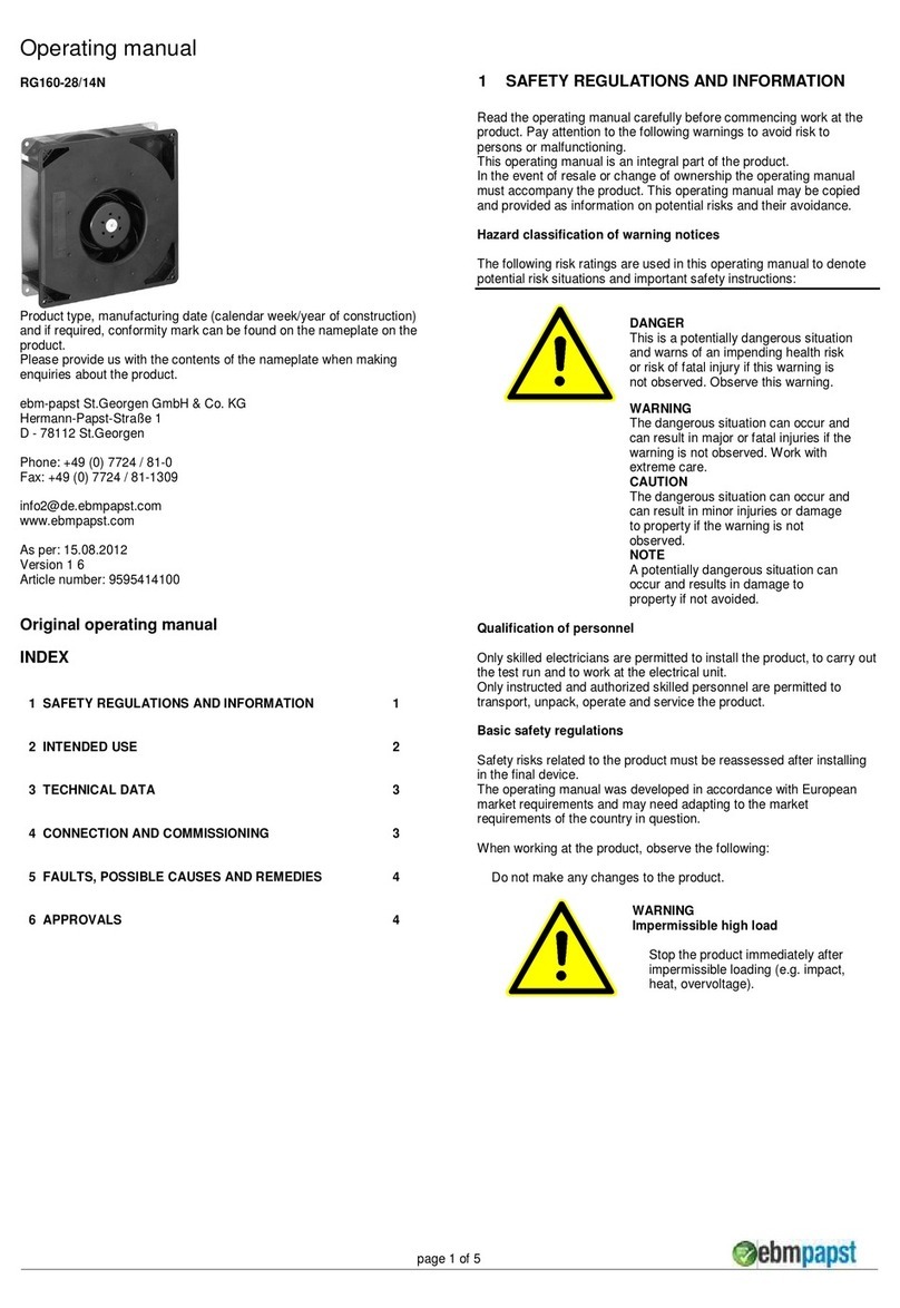 Ebmpapst RG160-28/14N User manual
