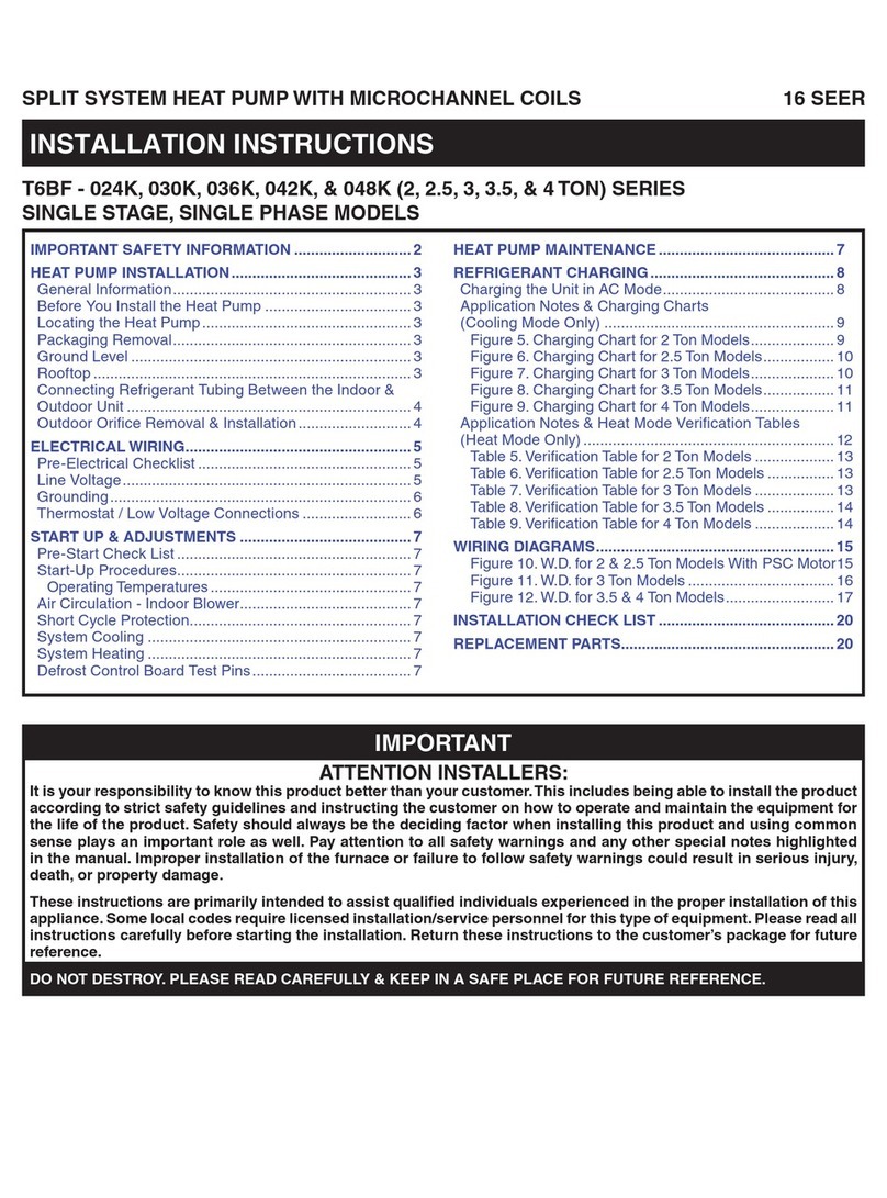 Nortek JT6BF Series User manual Nortek JT6BF Series User manual