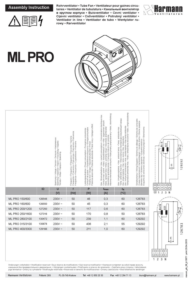 Harmann ML PRO Series User manual