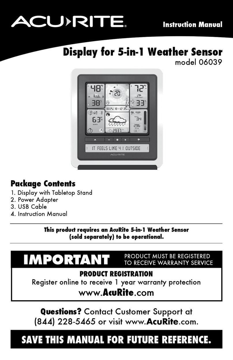 ACU-RITE 06039 instruction manual