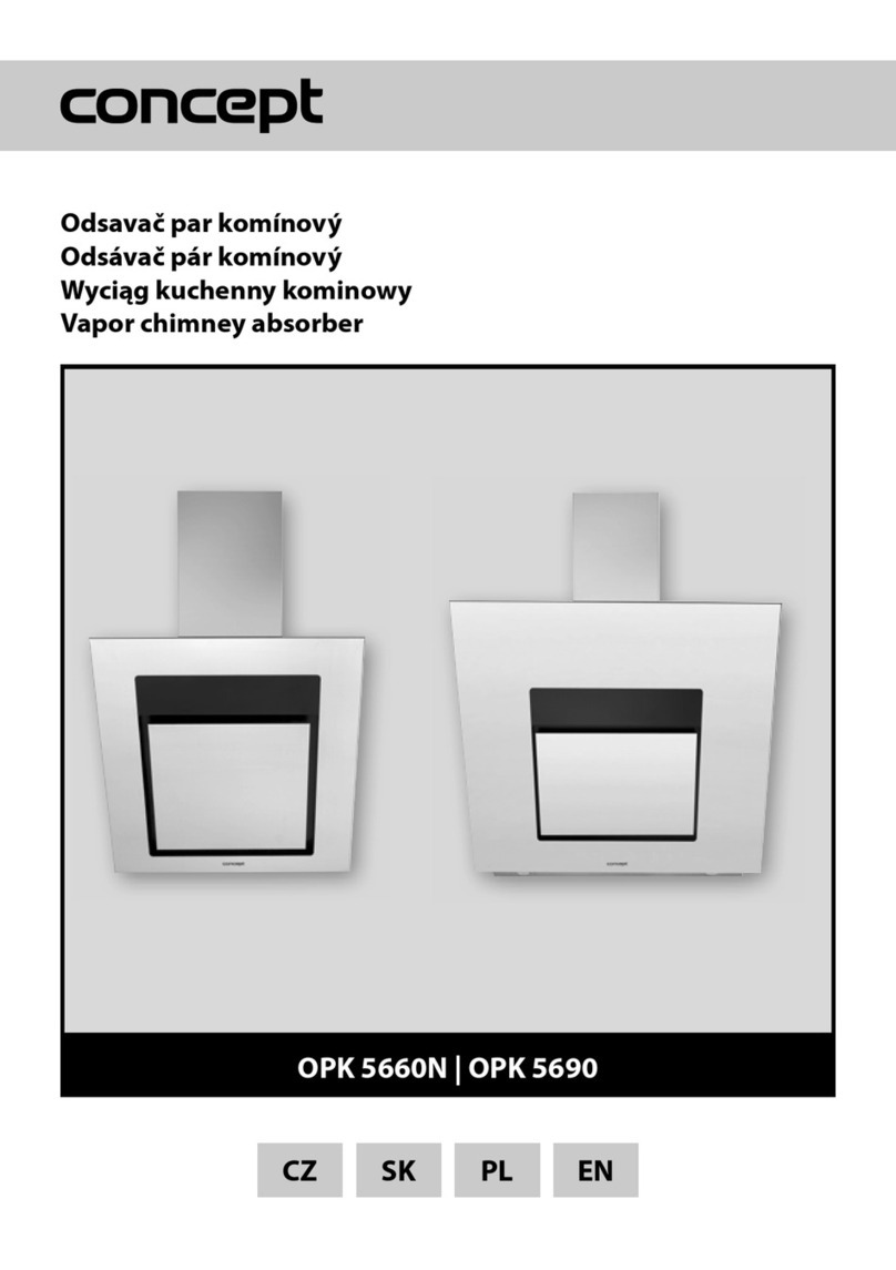 Concept2 OPK 5660N User manual