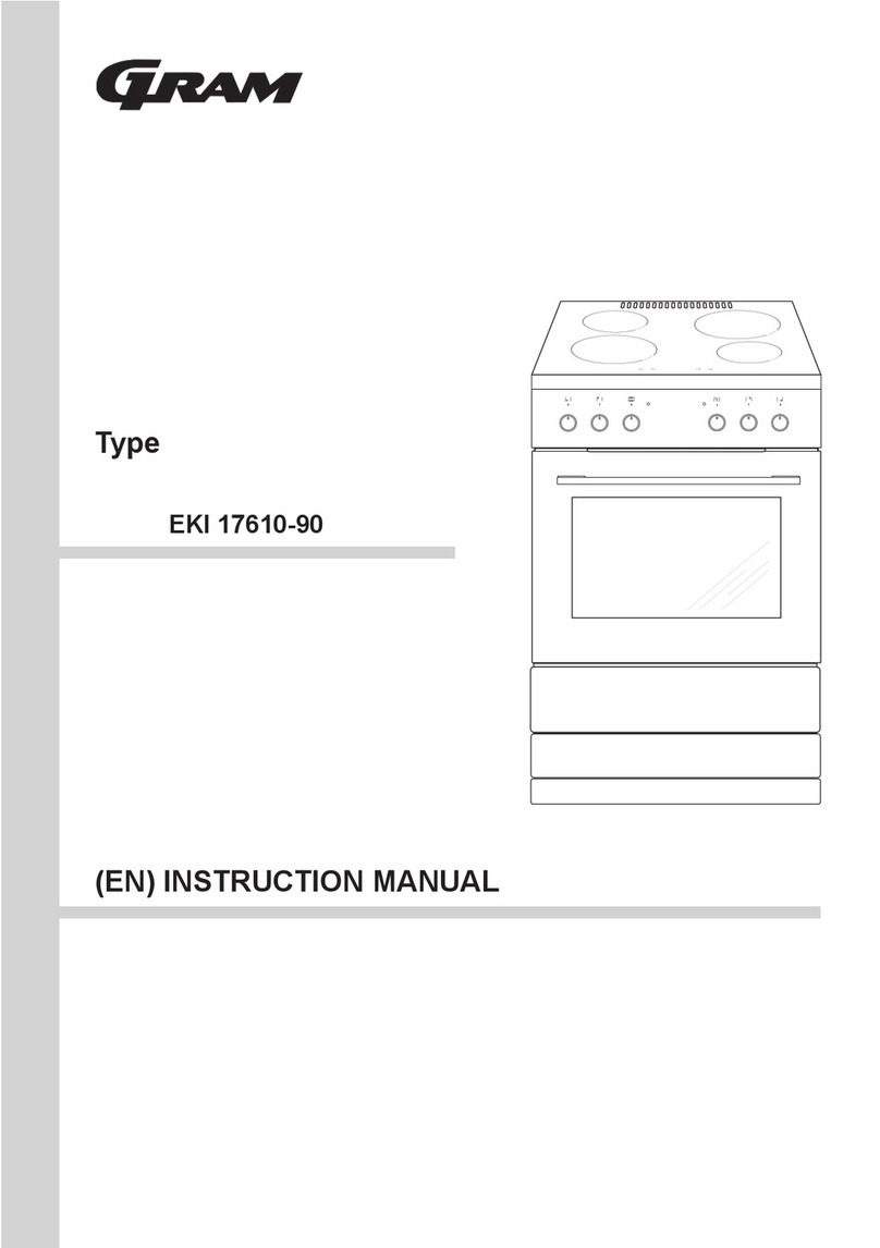 Gram EKI 17610-90 instruction manual