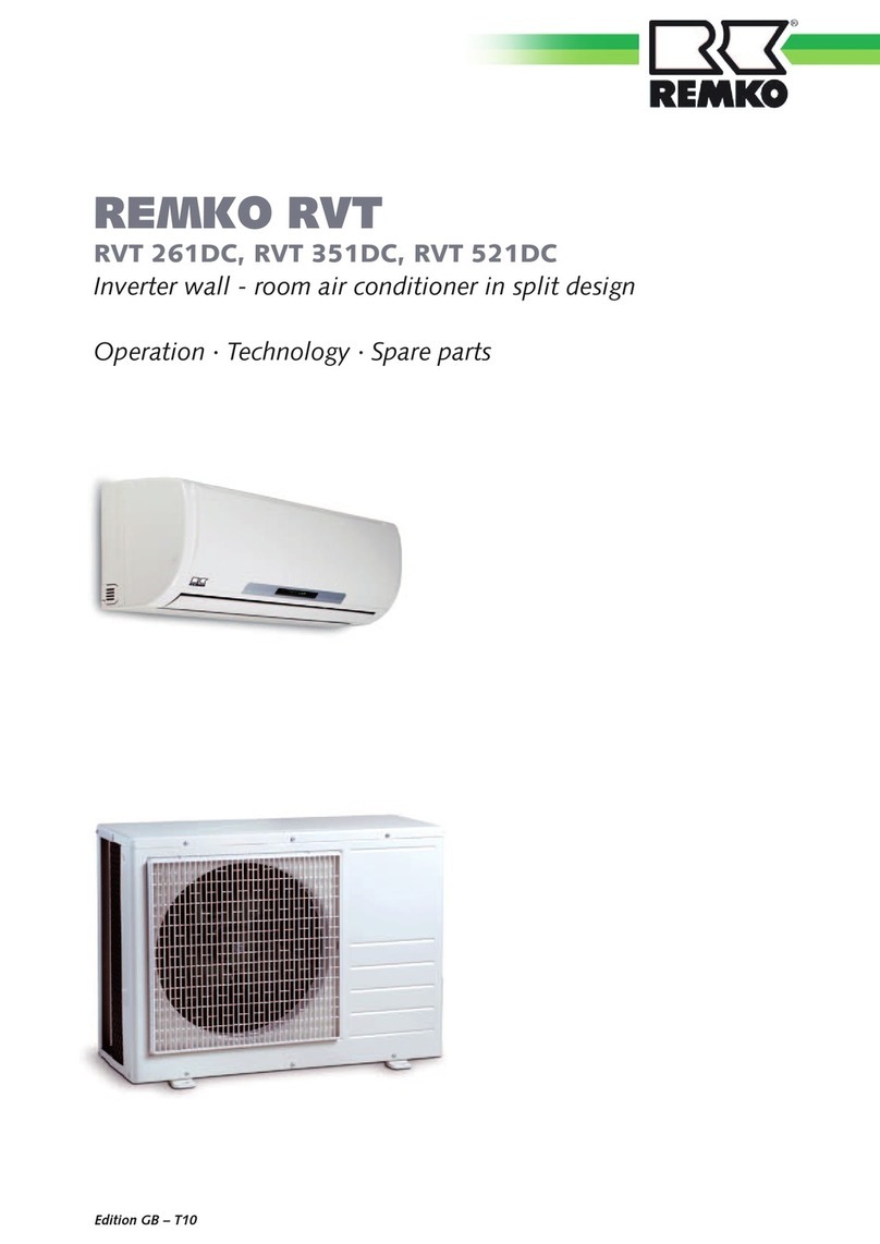 REMKO RVT 261DC User manual