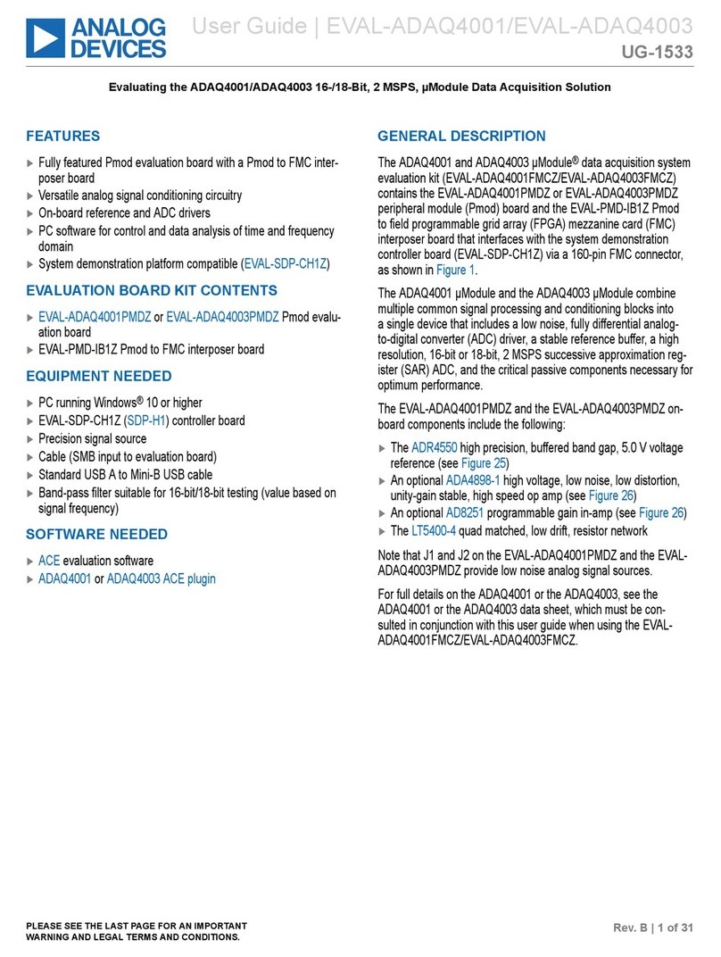 Analog Devices EVAL-ADAQ4001 User manual