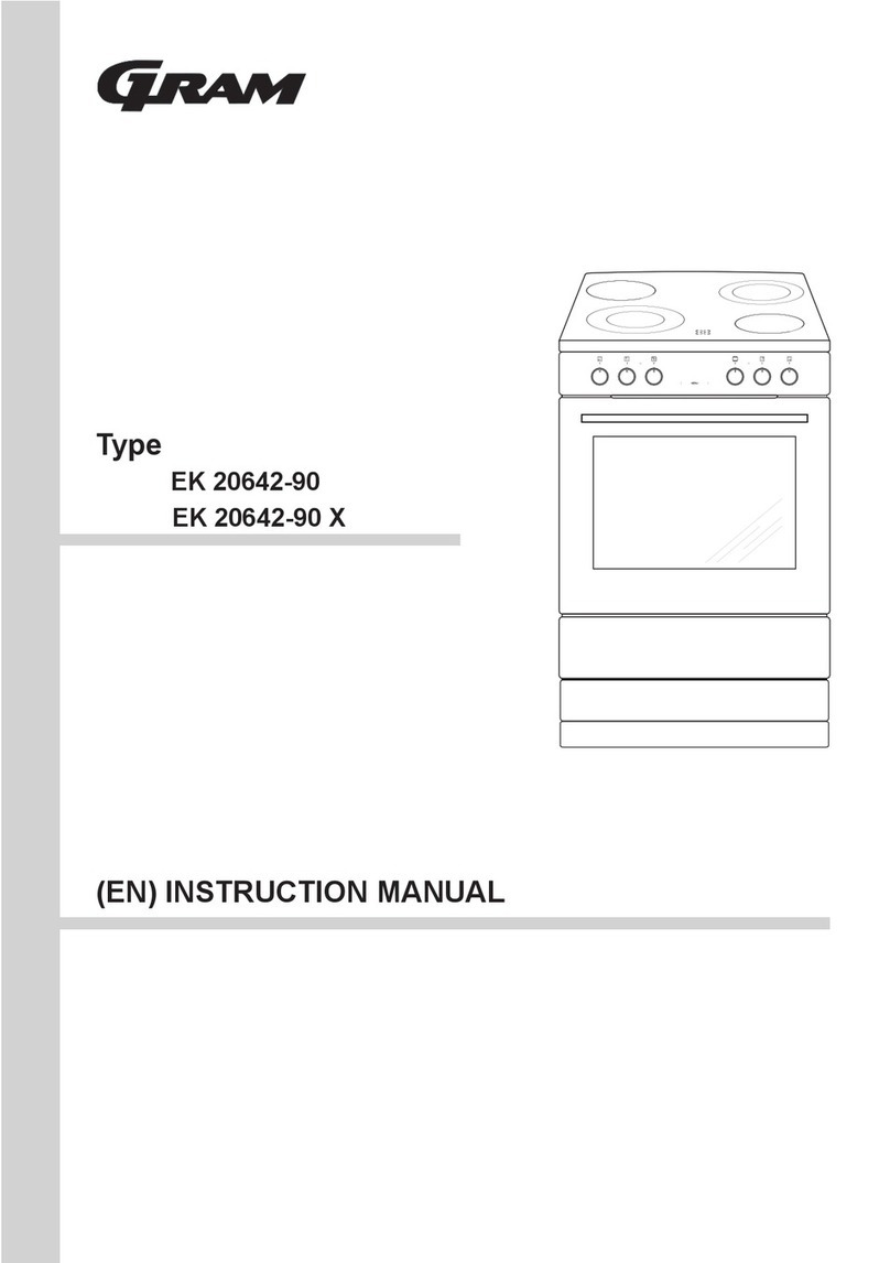 Gram EK 20642-90 instruction manual