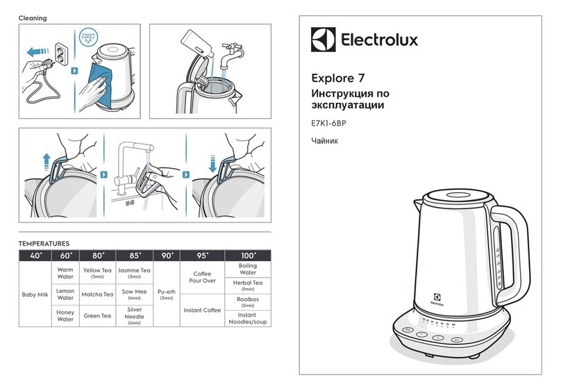 Electrolux Explore 7 E7K1-6BP User manual