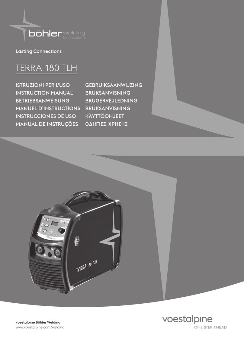 voestalpine bohler TERRA 180 TLH User manual