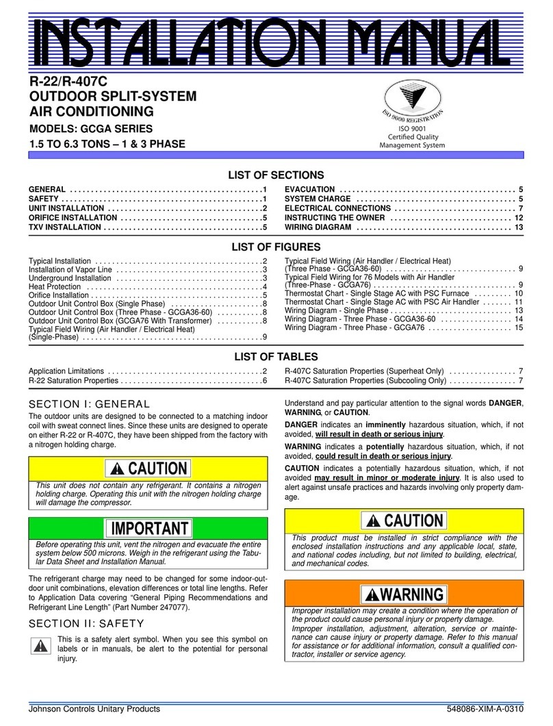 Johnson Controls GCGA Series User manual