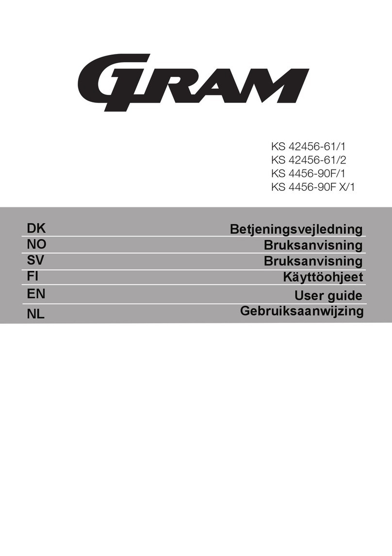 Gram KS 42456-61/2 user guide