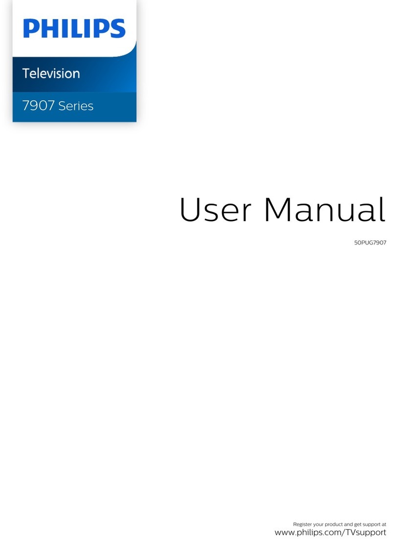 Philips 7907 Series User manual