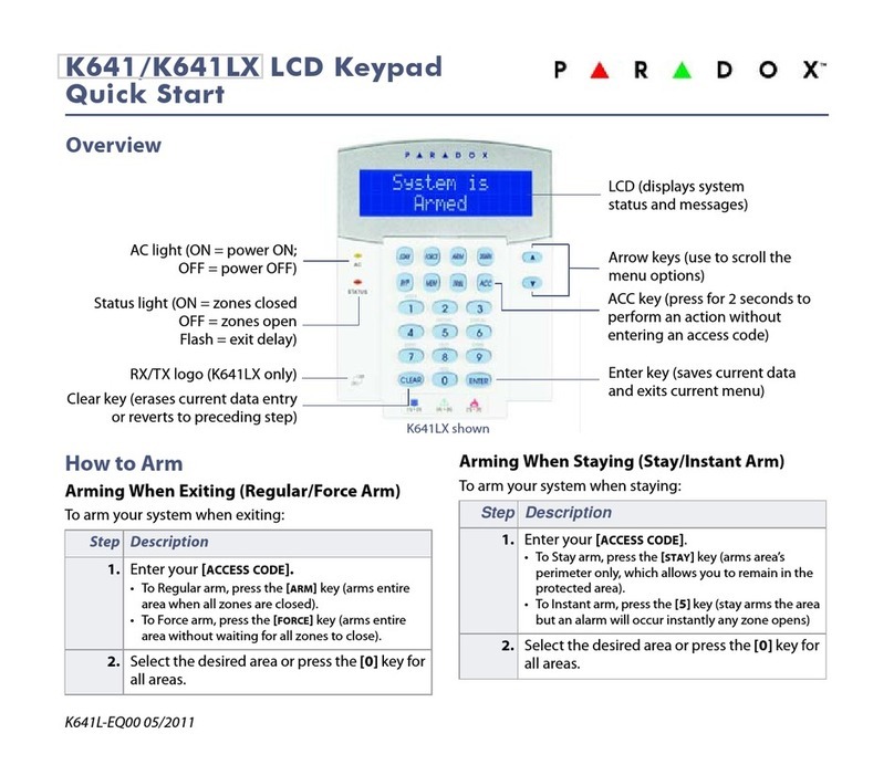 Paradox K641 User manual