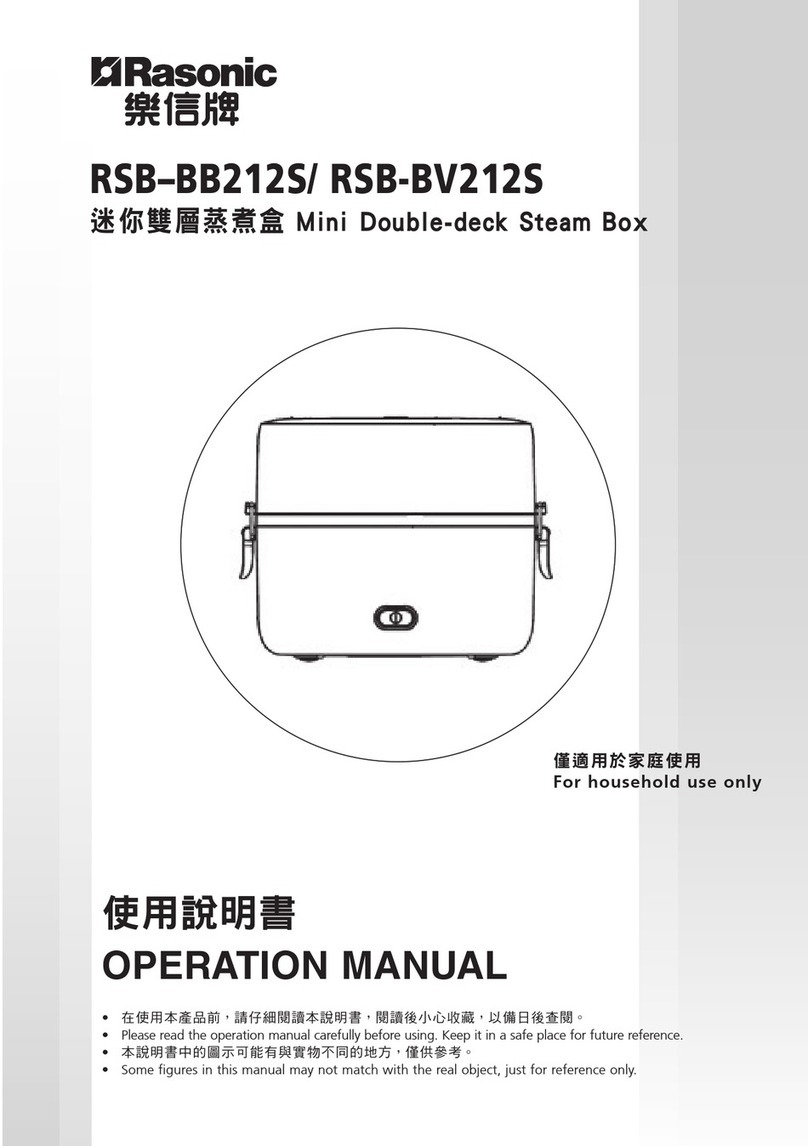 Rasonic RSB-BB212S Operation manual