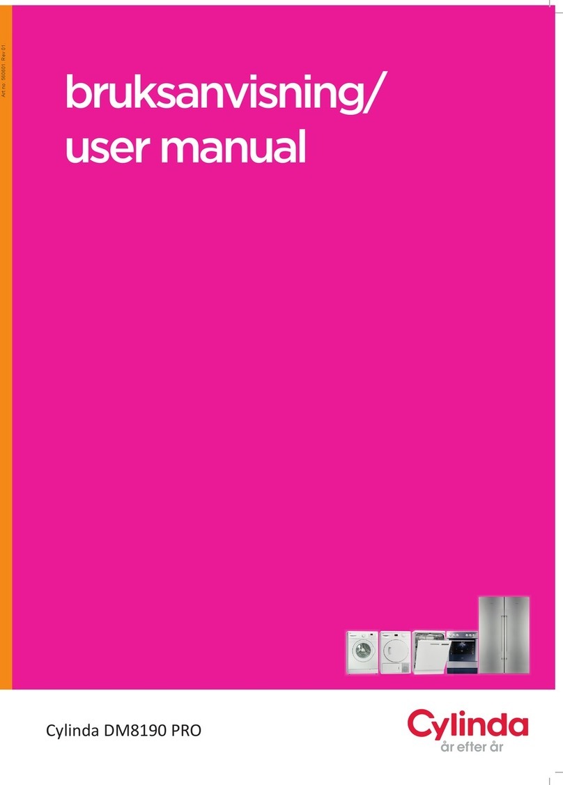 Cylinda DM8190 PRO User manual