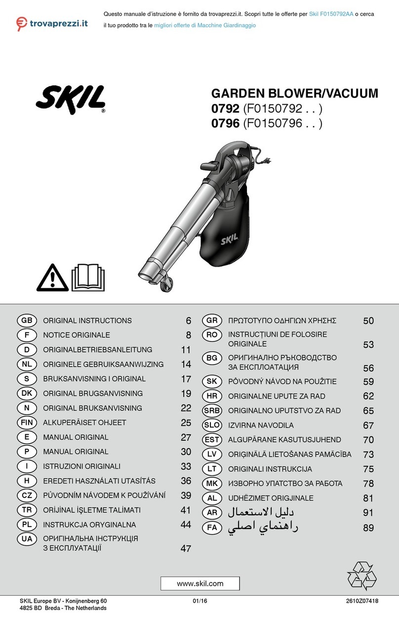 Skil F0150792AA User manual