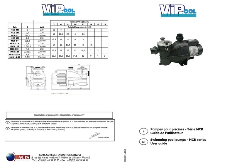 VIPool MCB Series user guide