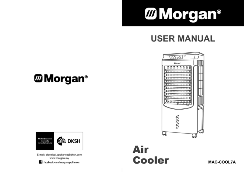 Morgan MAC-COOL7A User manual