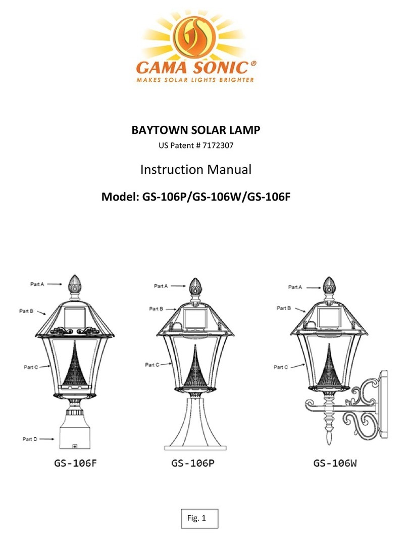 Gama Sonic GS-106P instruction manual