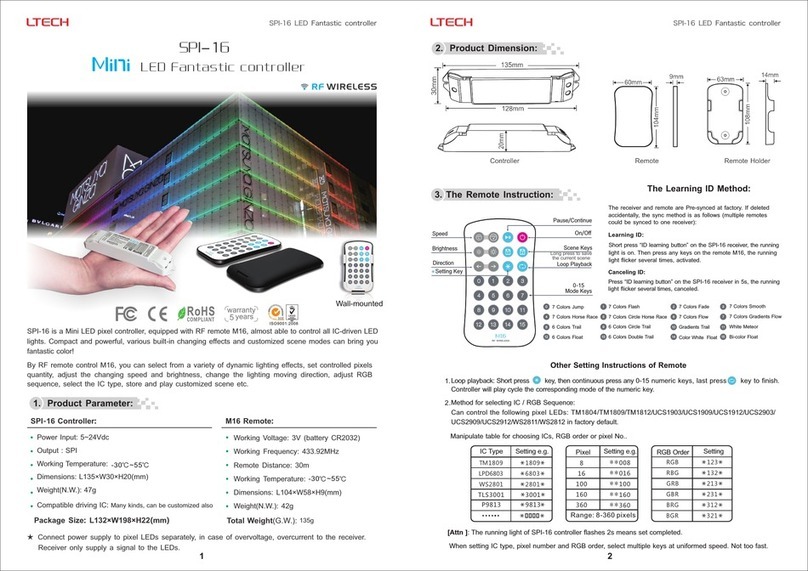 Ltech SPI-16 User manual