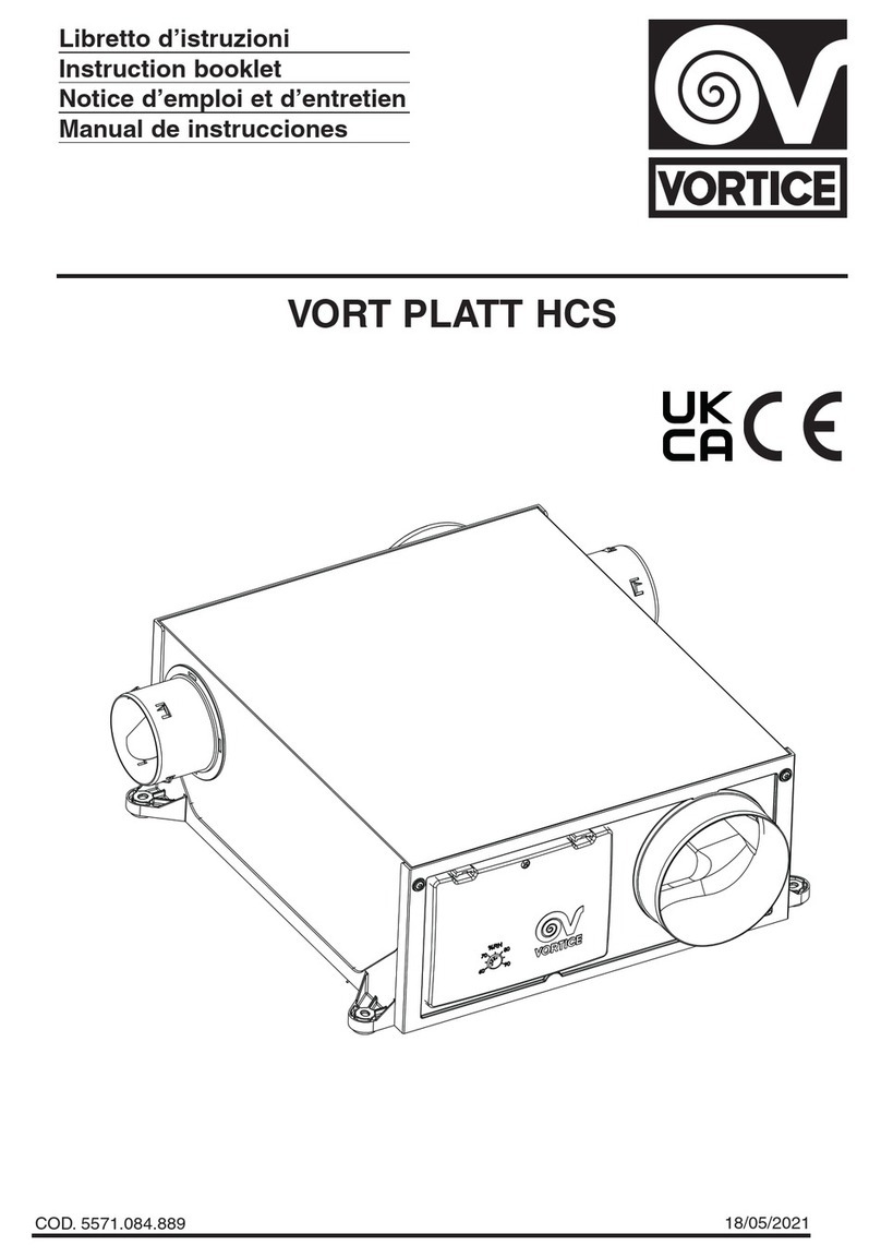 Vortice 12108 User manual