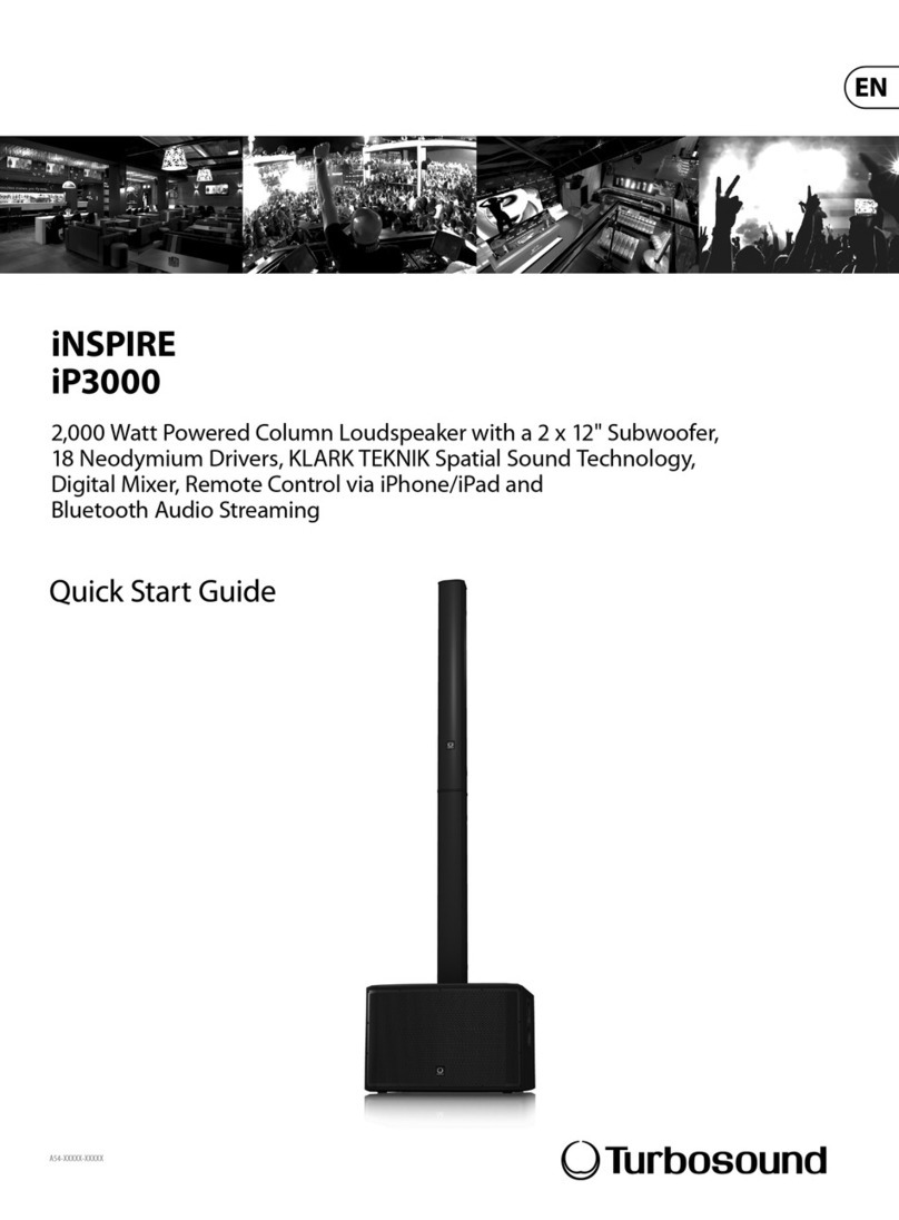 Turbosound iNSPIRE iP3000 quick start guide