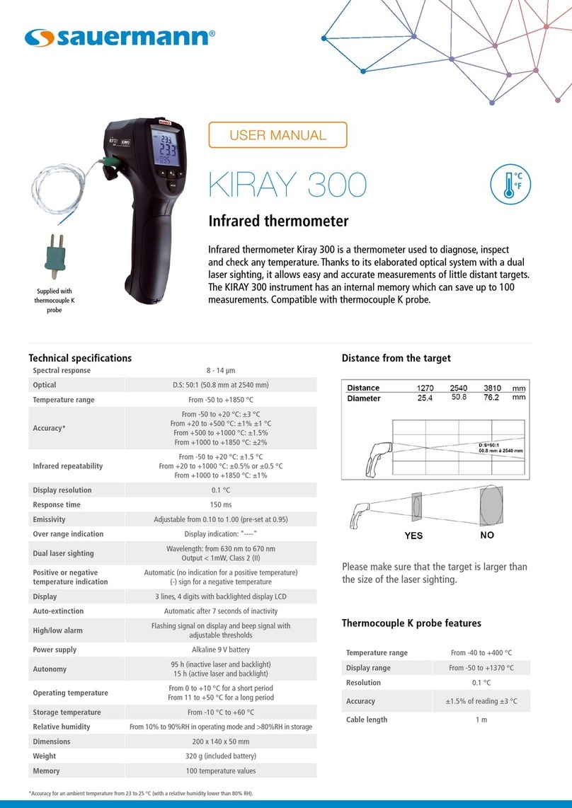 sauermann KIRAY 300 user manual