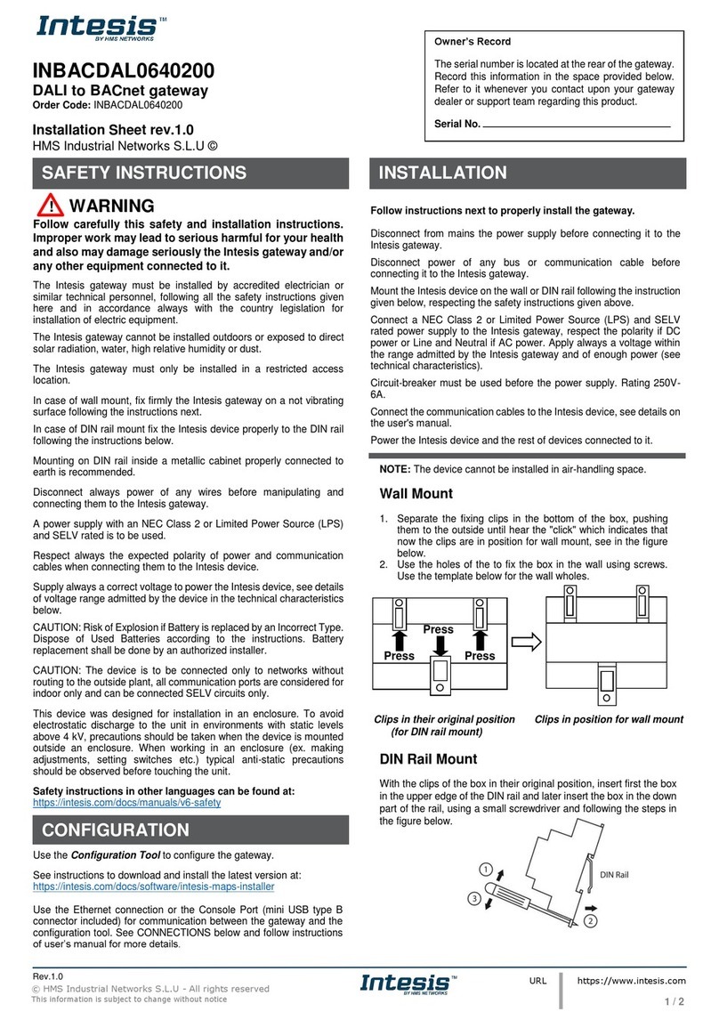 HMS Networks Intesis INBACDAL0640200 Assembly instructions