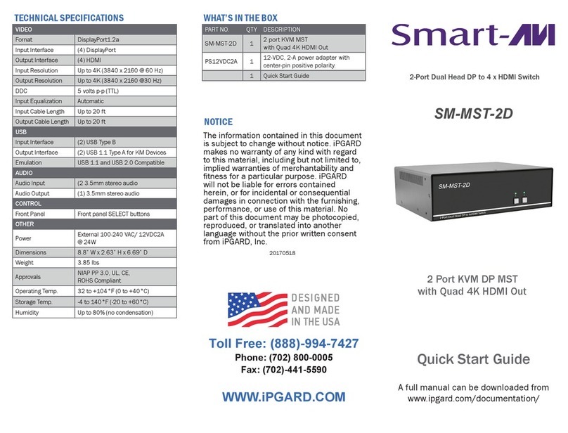 IPGARD Smart-AVI SM-MST-2D quick start guide